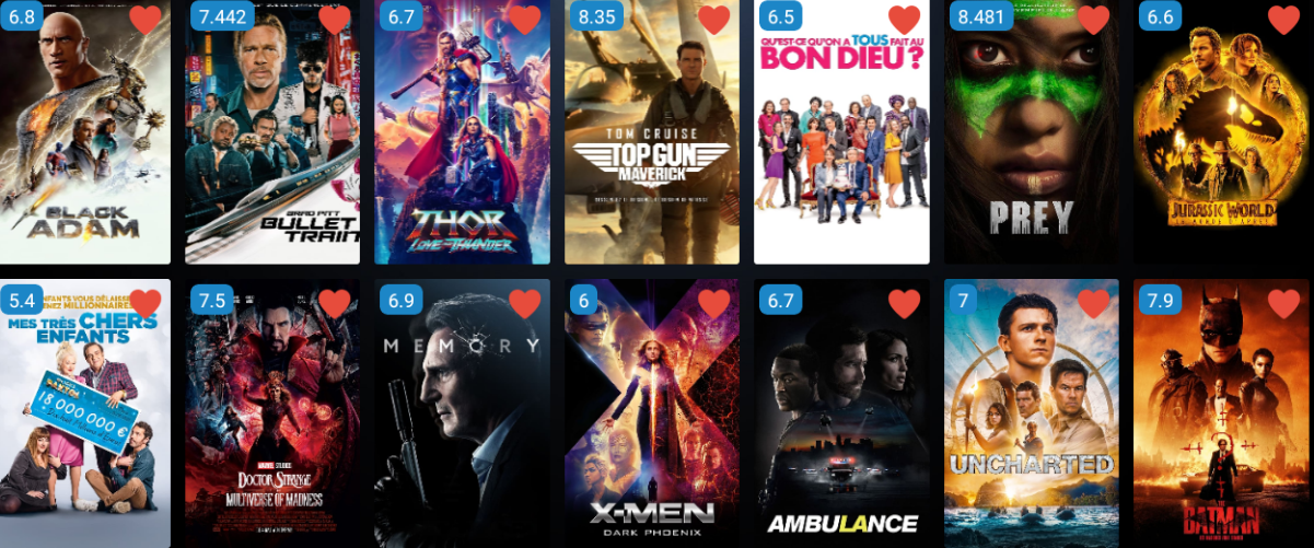 Tendances actuelle Films à la demande 2023