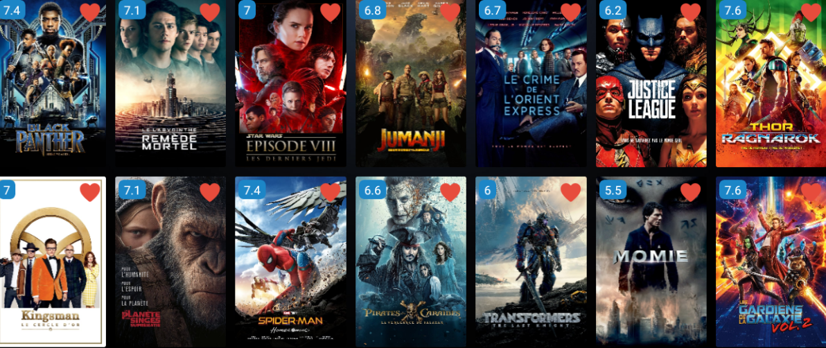 Tendances actuelle Films à la demande 2023 5